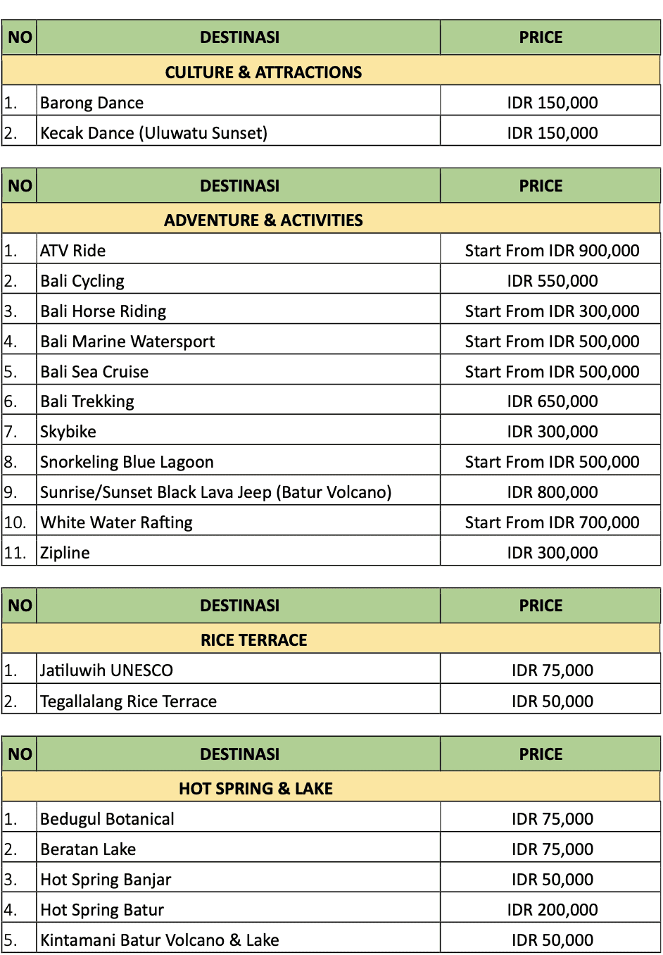 Tour Guide and Driver-Price Entree Ticket