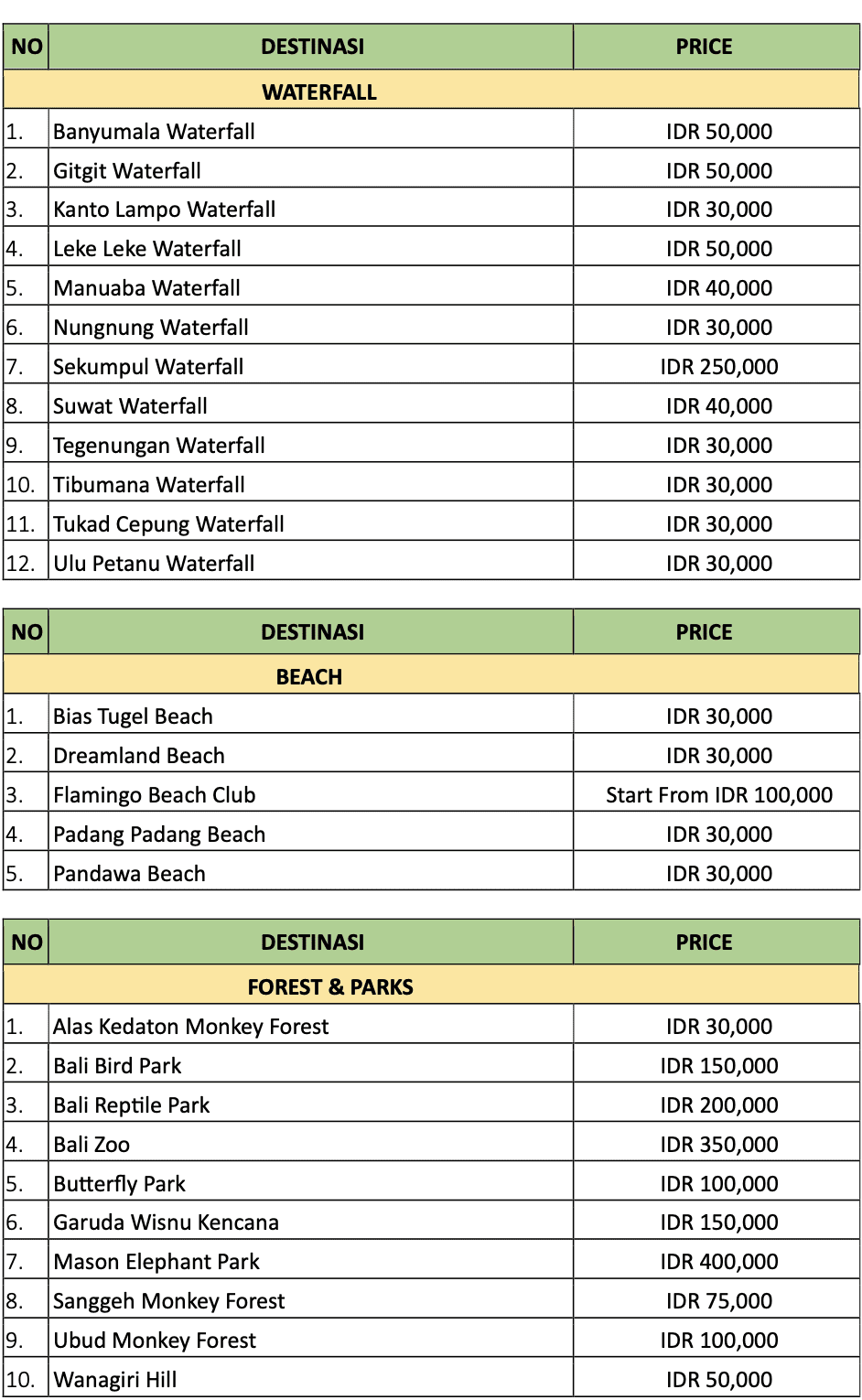 Tour Guide and Driver-Price Entree Ticket