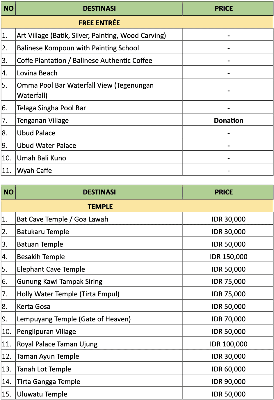 Tour Guide and Driver-Price Entree Ticket