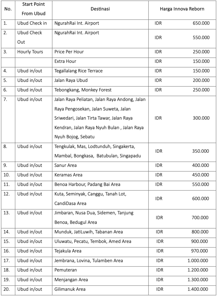 Tour Guide and Driver-Price Entree Ticket
