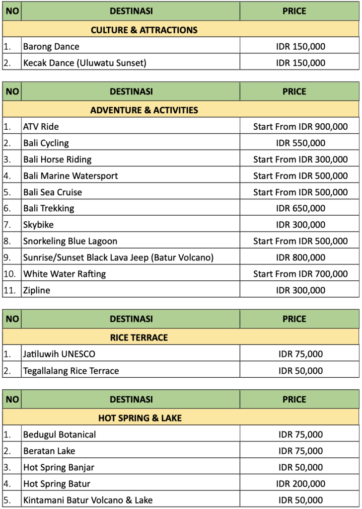 Ticket Entree Price